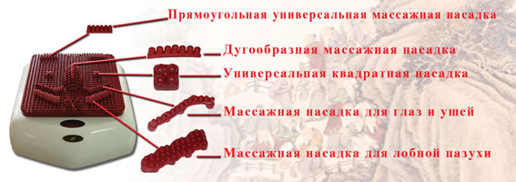 Дополнительные насадки.